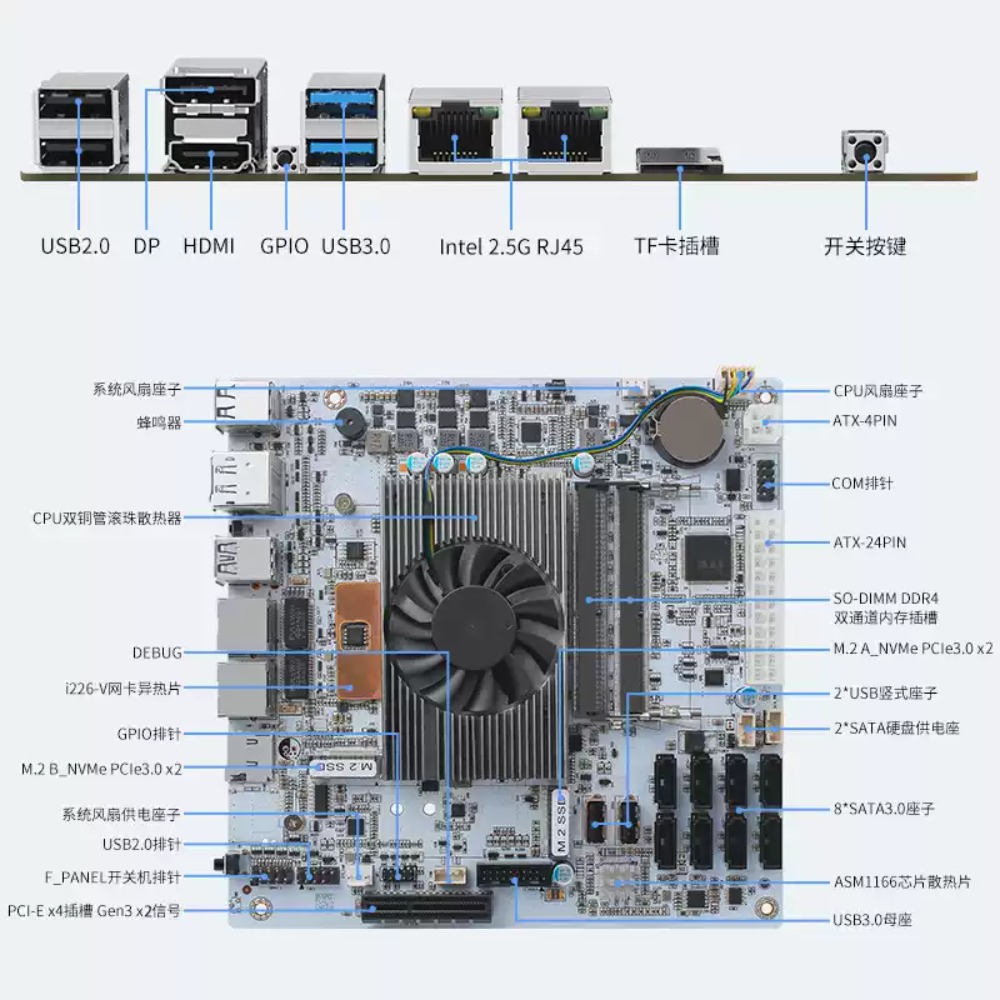 Mini‑ITX Beyaz M11 NAS Anakart - Mini Itx Dual 2.5G Nas Motherboard incelemesi ve fiyatı