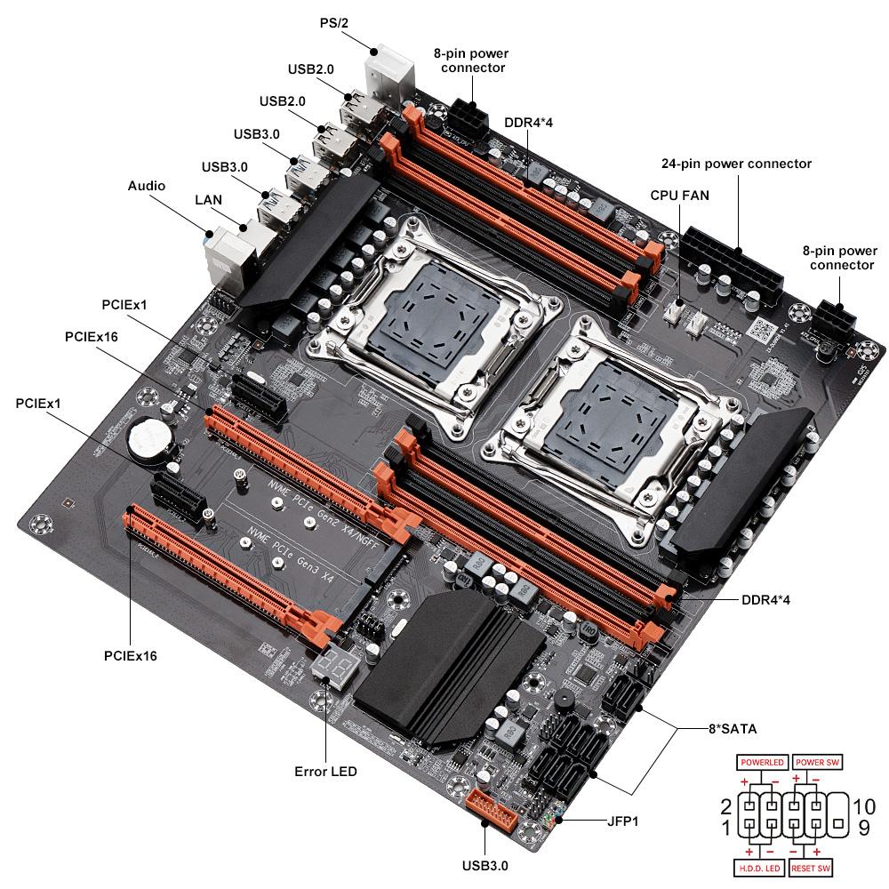 SOYO X99 Çift İşlemcili Oyun A - Dual Lga2011-3 Server Motherboard Combo incelemesi ve fiyatı